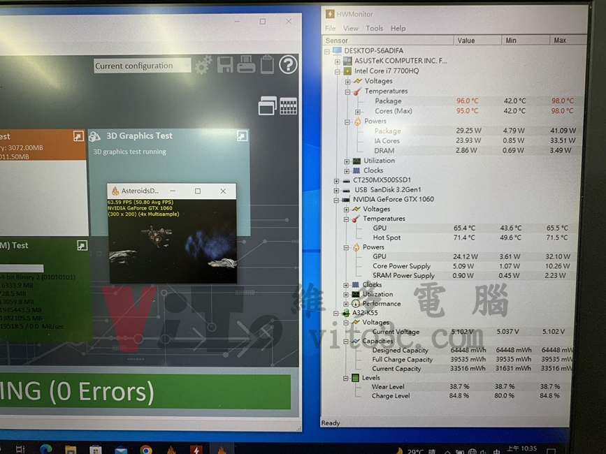 爆殼危機!筆電轉軸為何會斷裂?解析6大關鍵 ASUS FX503V CPU最高溫96度、GPU最高溫65度
