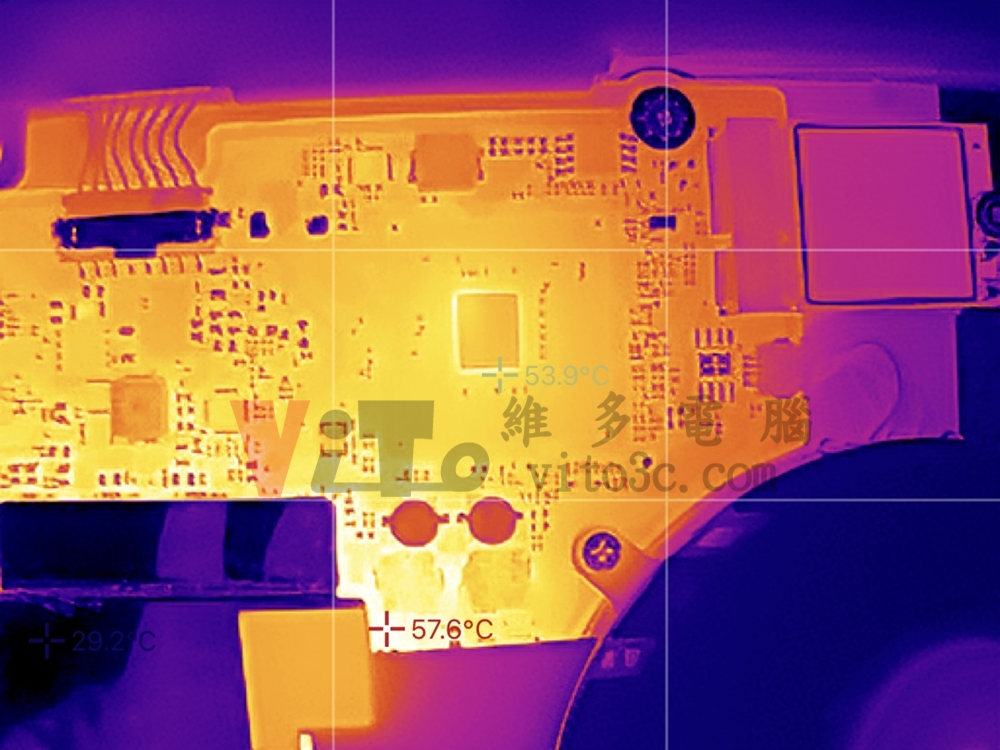筆電散熱大解密:On-board CPU 真的容易過熱嗎? 紅外線熱影像-顯示卡供電溫度為57.6度、PCH本體溫度為53.9度