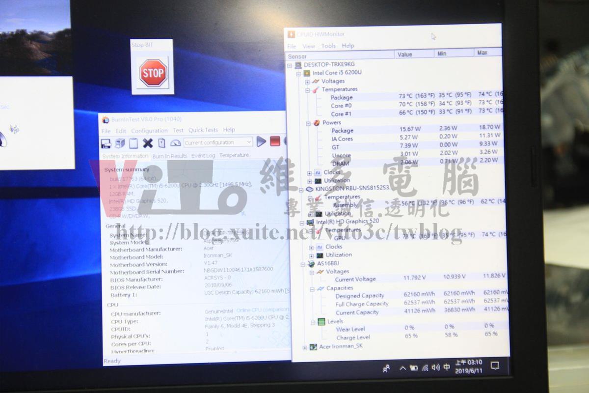 ACER E5-575G 效能測試2 ACER E5-575G 燒機測試穩定性