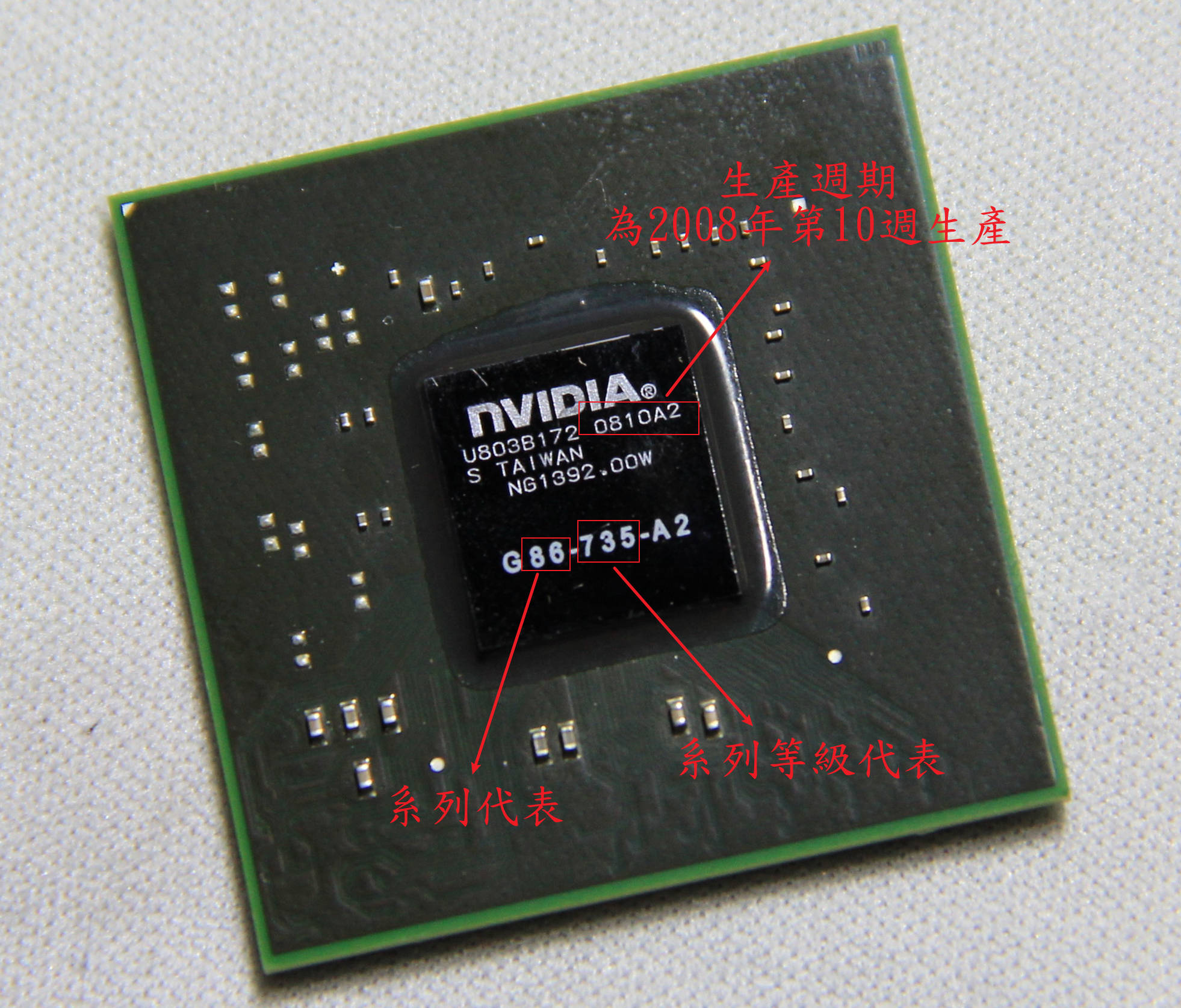 NVIDIA 顯示卡瑕疵?新製程顯示卡對比,DIE 標示的數字說明 GPU 晶片上的字樣分析解說
