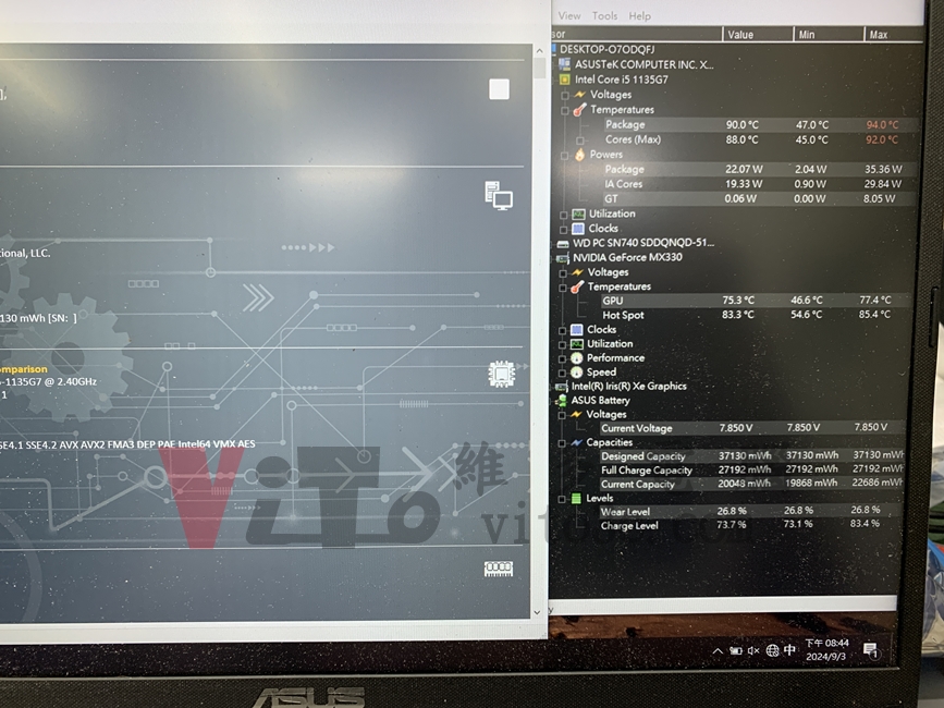 ASUS X515E 開機幾秒就斷電關機?被別家退件後,完美修復實例|台中、彰化筆電維修 ASUS X515E 在 HWMonitor 溫度監控測出CPU為90度、最高94度,GPU為75.3度